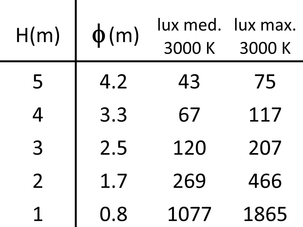 MaxiTorre flat C Ghidini Torre Flat C .05 Темно-Cерый (Матовый)  - Вид №4
