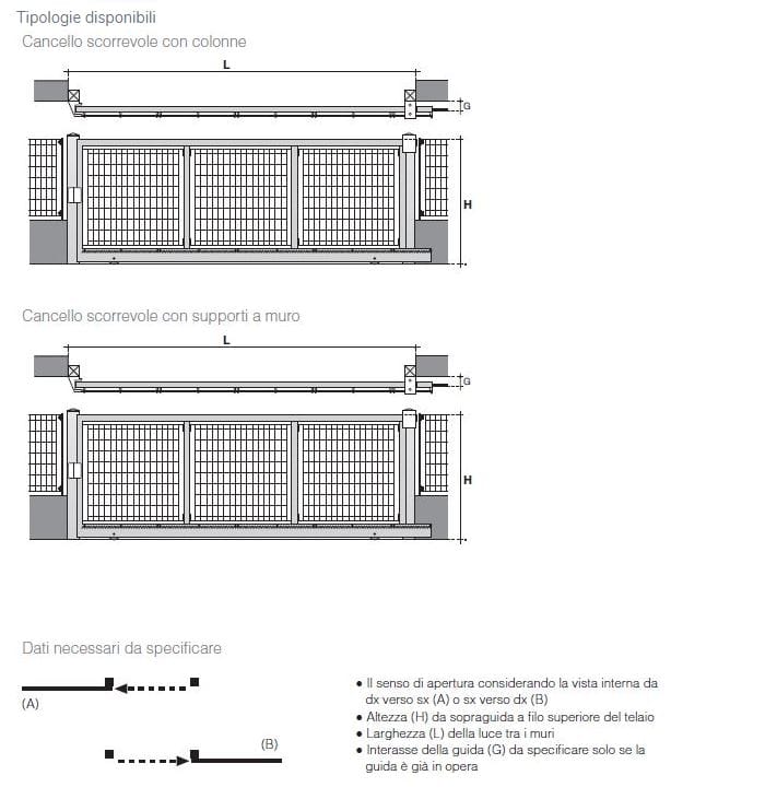 Раздвижные ворота GRIDIRON ARCH-00108858 - Вид №4