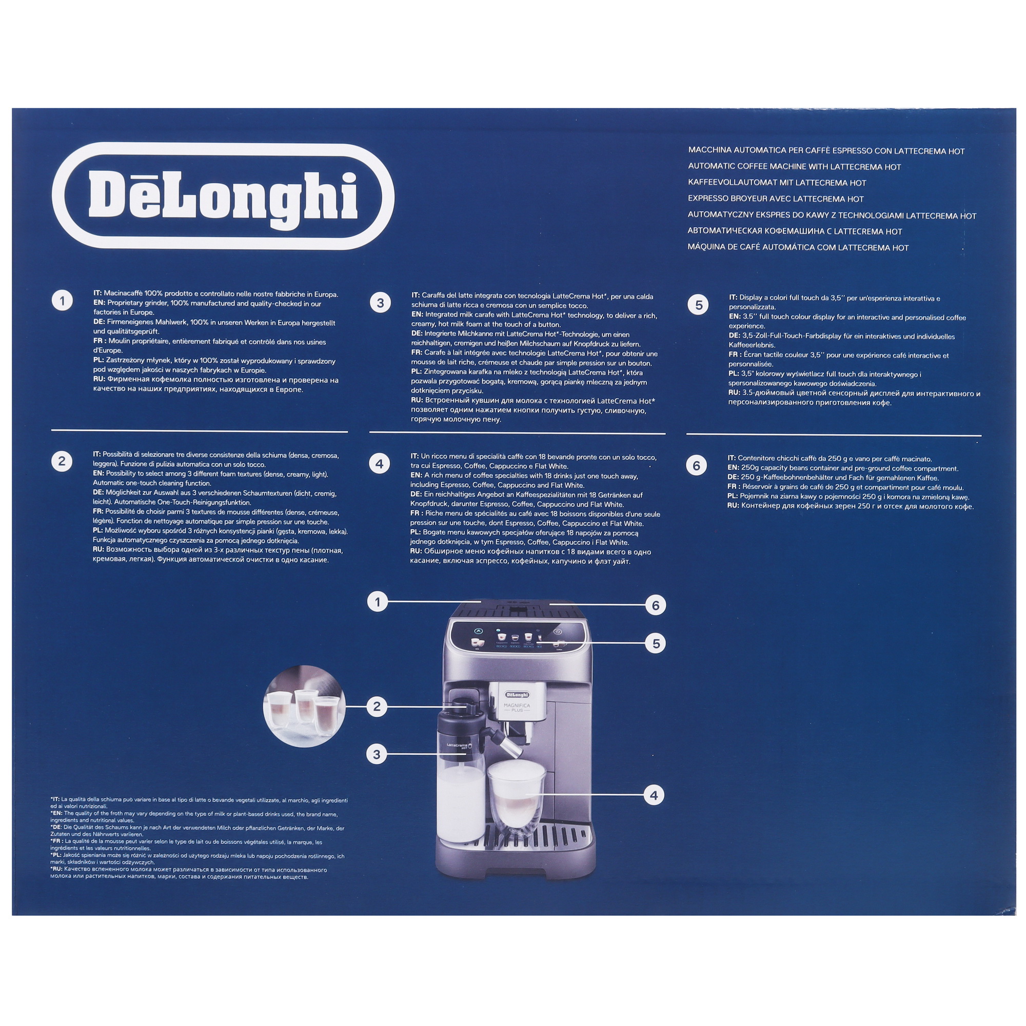 9087239 Кофемашина автоматическая DeLonghi DL ECAM320.70.TB серый STDN-0062223 - Вид №8