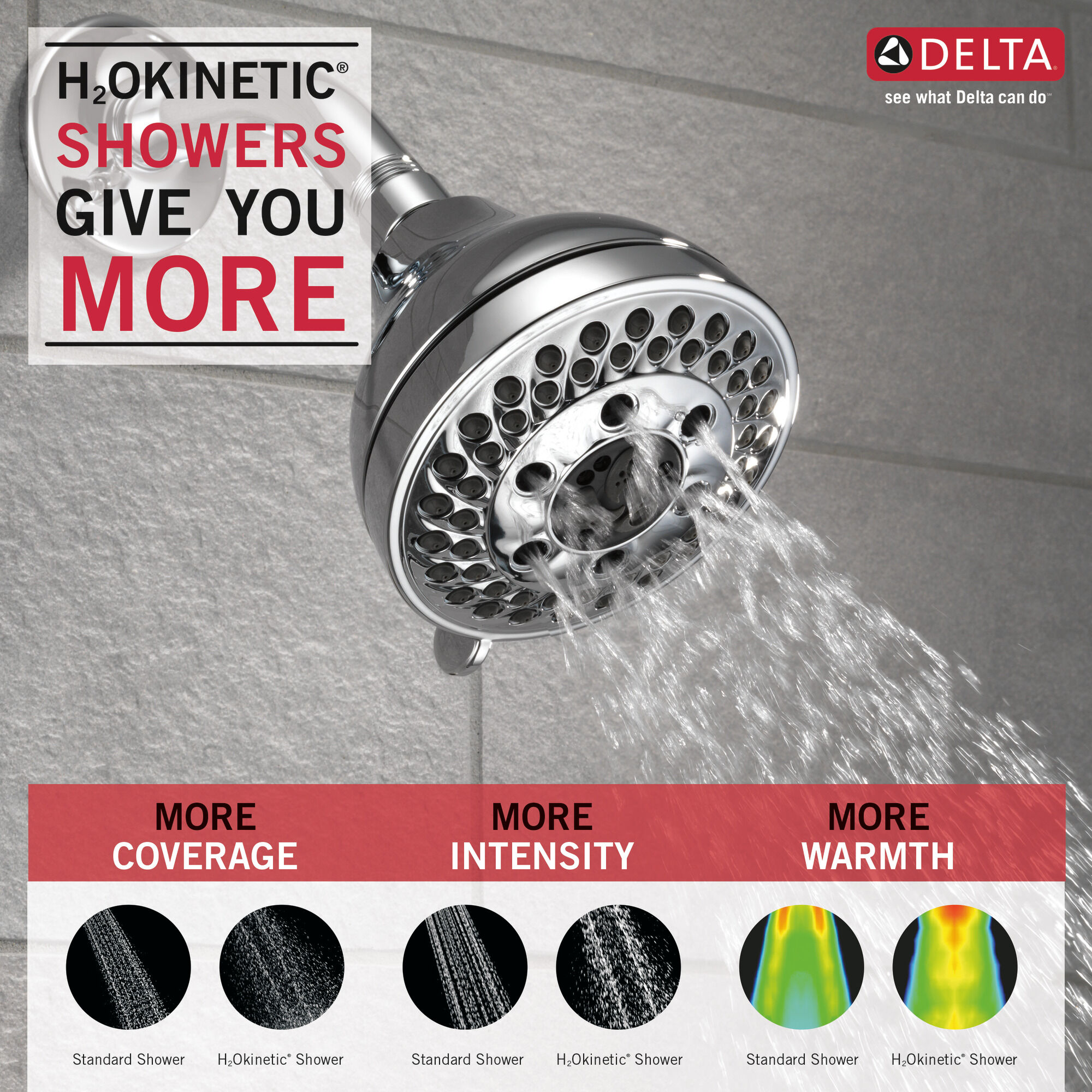 H2Okinetic® Ручной душ с 5 настройками Delta Faucet 75529CSN - Вид №1