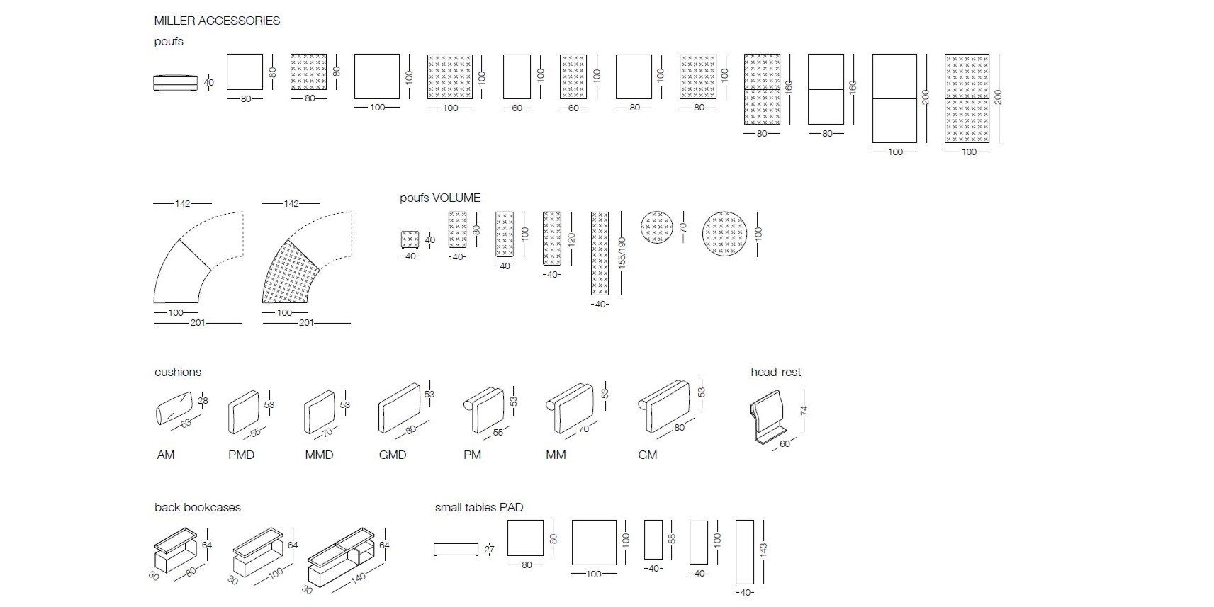 Двусторонняя ткань диван Frigerio Миллер ARCH-00012705 - Вид №5