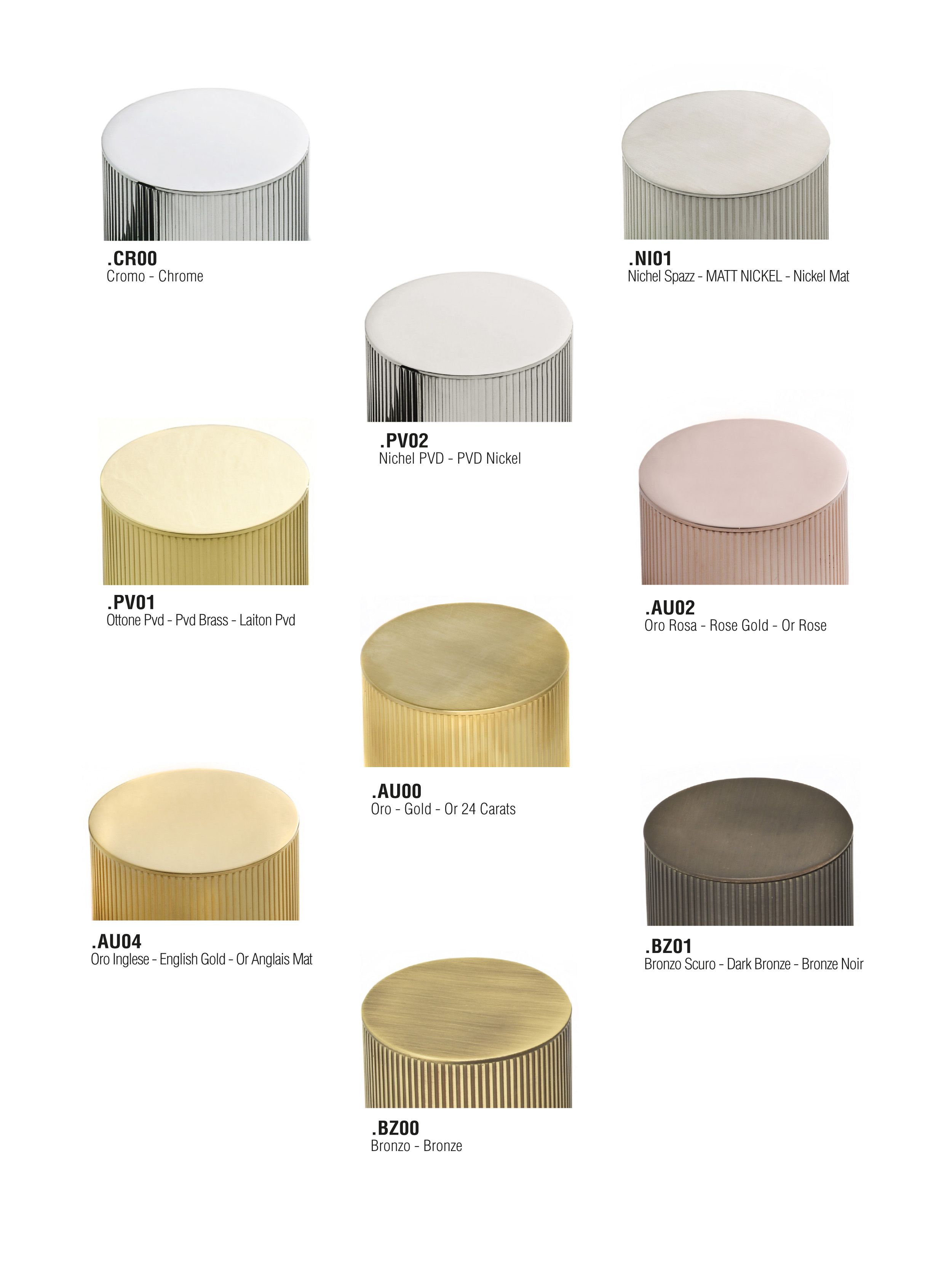 Настенный смеситель для раковины с 3 отверстиями RUBINETTERIE STELLA ARCH-00015591 - Вид №5