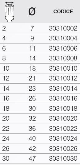 PENNELLI CINGHIALE Забитая кисть Professional sun-id-1515394 - Вид №1