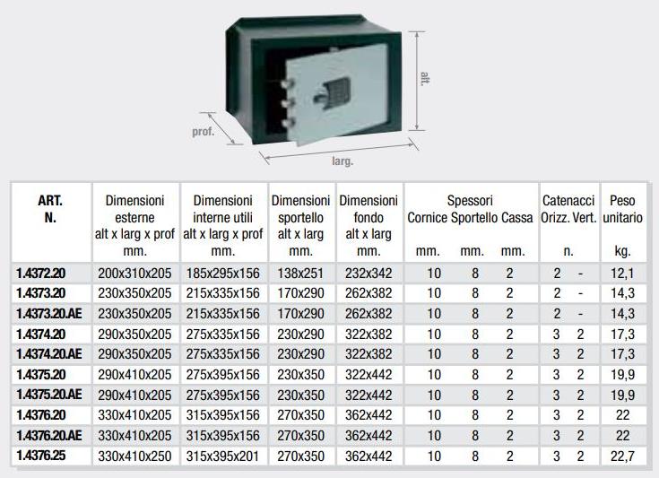VIRO Электронный встроенный комбинированный сейф sun-id-1370331 - Вид №5