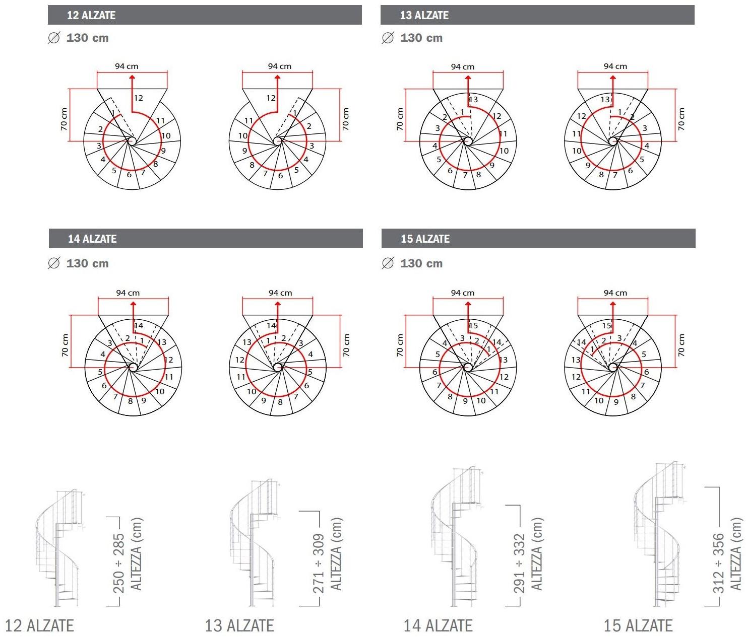 Fontanot Винтовая лестница из стали и дерева sun-id-1475225 - Вид №9