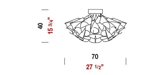 Panzeri P5601.70 Tutu люстра потолочная Tutù 100874 - Вид №2