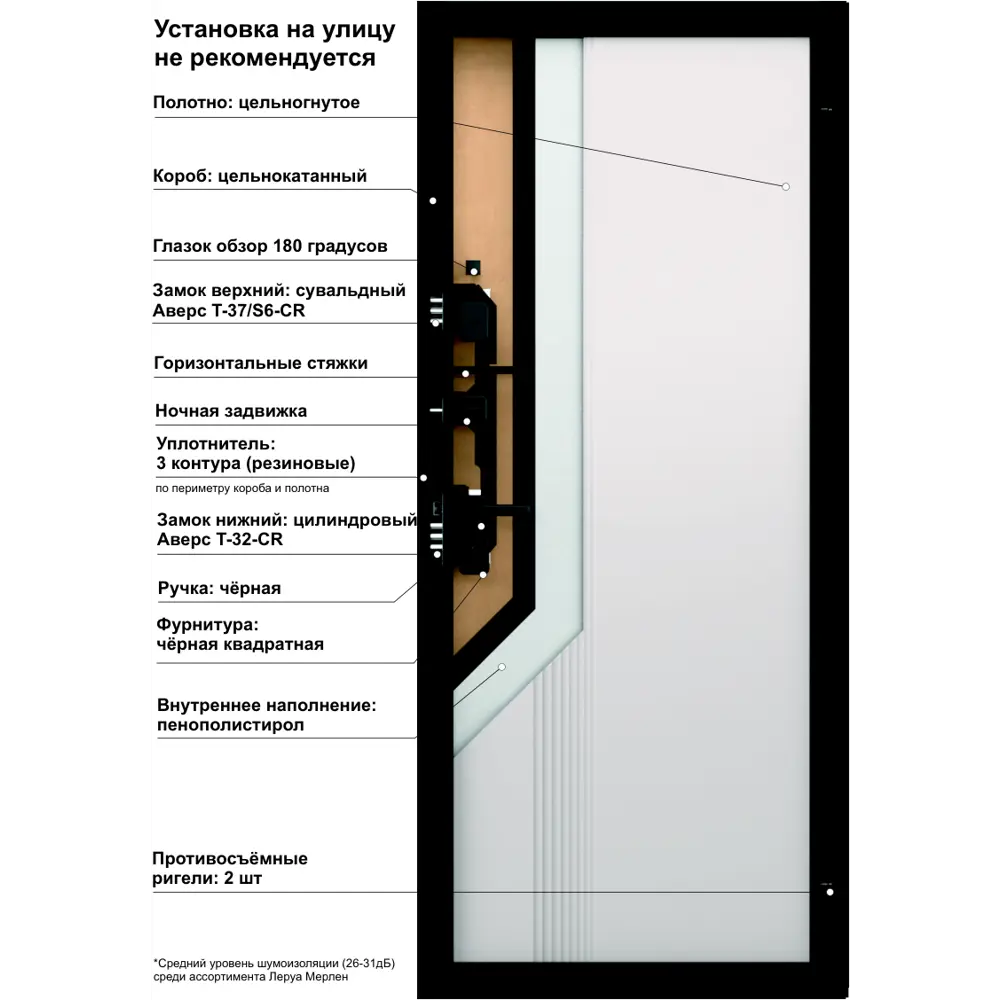 Дверь входная металлическая Грин Скейп 86x205 см левая шелк белый TOREX STLM-2169346 - Вид №14