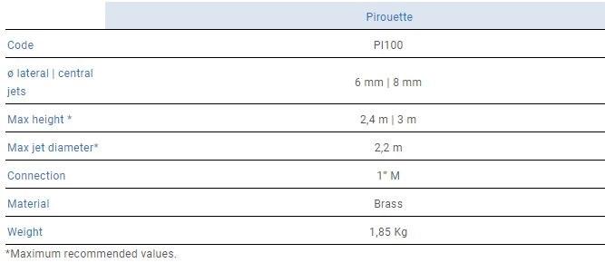 CASCADE Классическая насадка для фонтанов Classic sun-id-1357050 - Вид №2