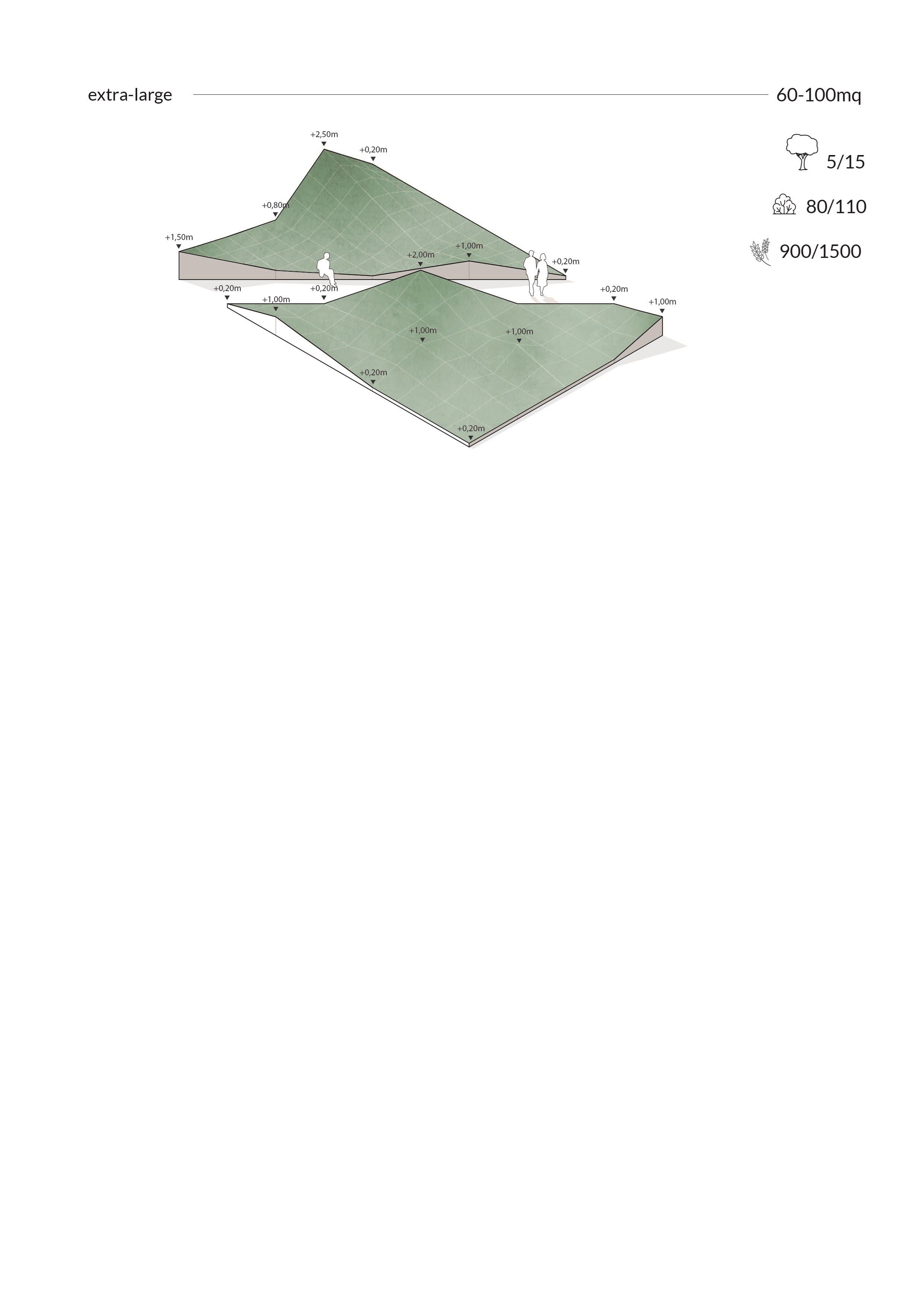 Изготовленный на заказ стальной плантатор Metalco SUPERVERDE ARCH-00143513 - Вид №7