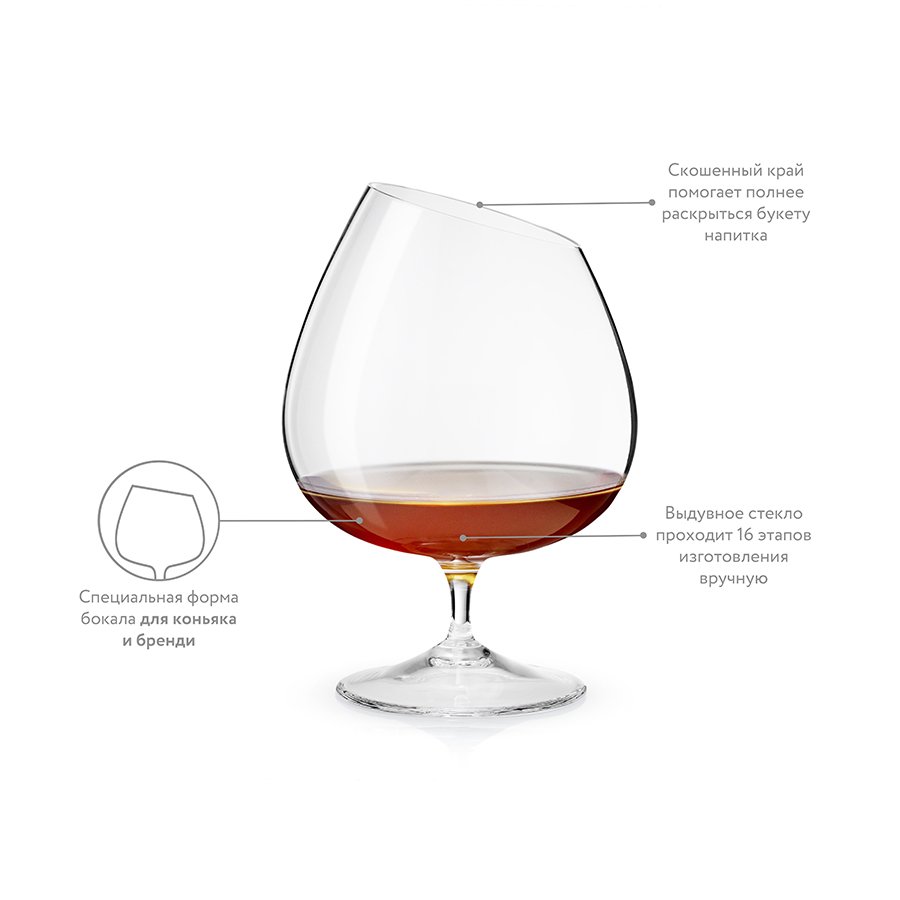 541014 Бокал для коньяка, 210 мл Eva Solo  - Вид №2