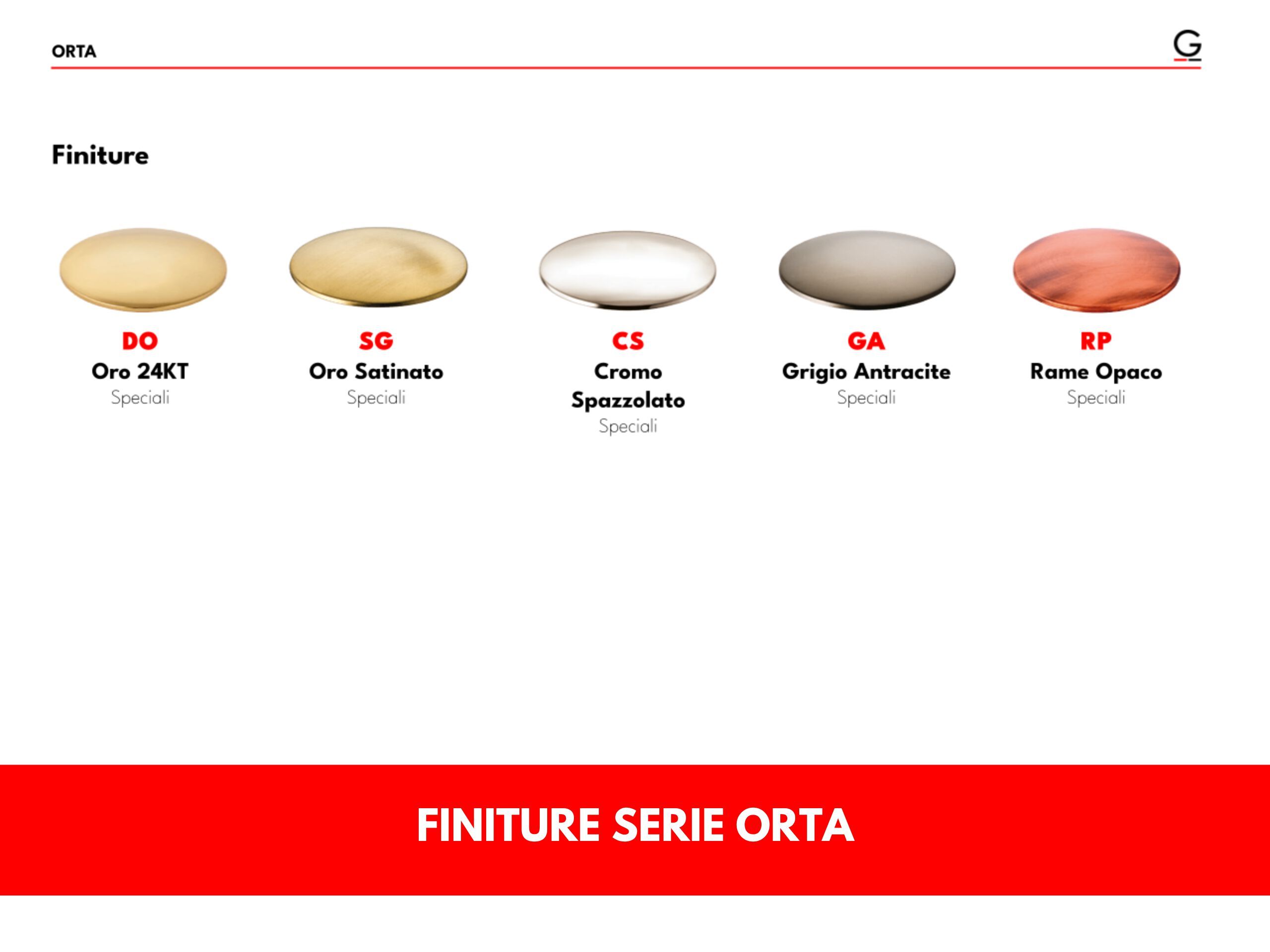 Термостатическая душевая колонка с ручным душем GATTONI Orta ARCH-00119342 - Вид №3