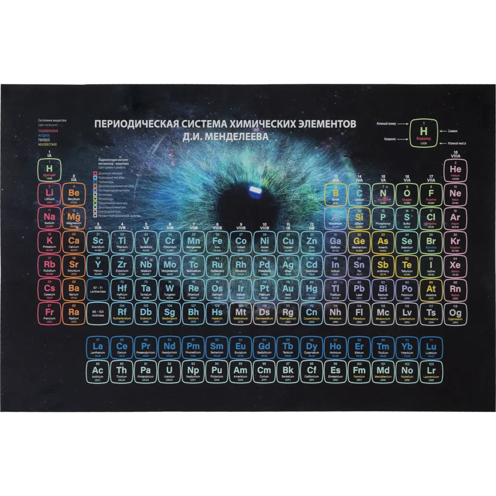 Коврик настольный «Химия» 38x58 см, полипропилен Santreyd STLM-2166605