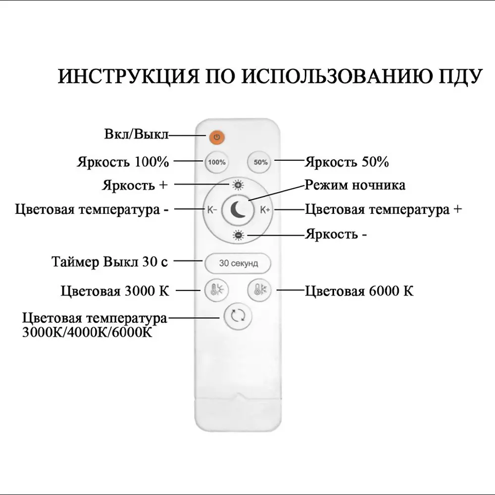 Люстра потолочная светодиодная Семь огней SF7096/5C-WT 105 Вт STLM-2153794 - Вид №9