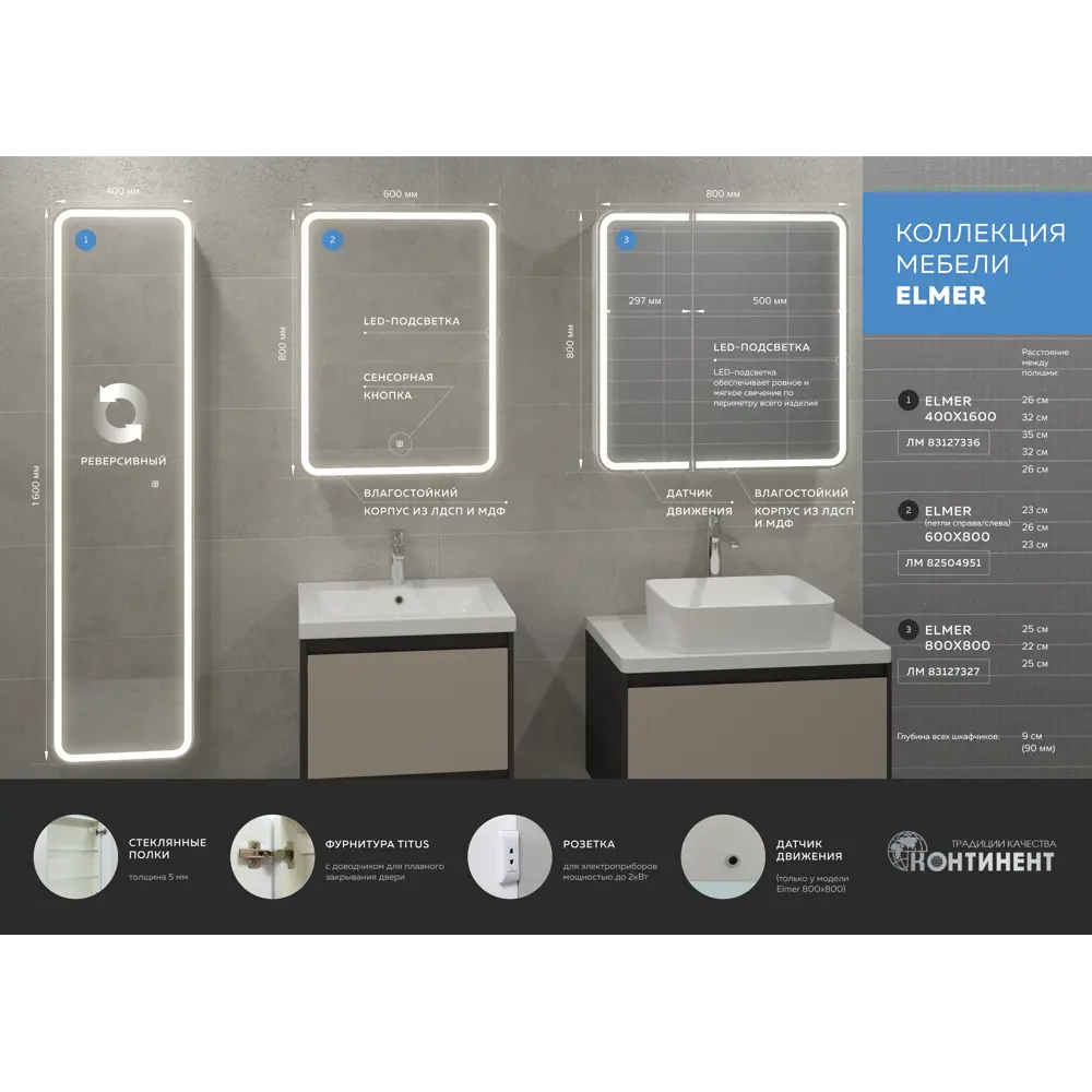 Зеркальный шкаф Santreyd Elmer 40×160 см с LED-подсветкой для ванной 83127336 STLM-0039199 - Вид №15