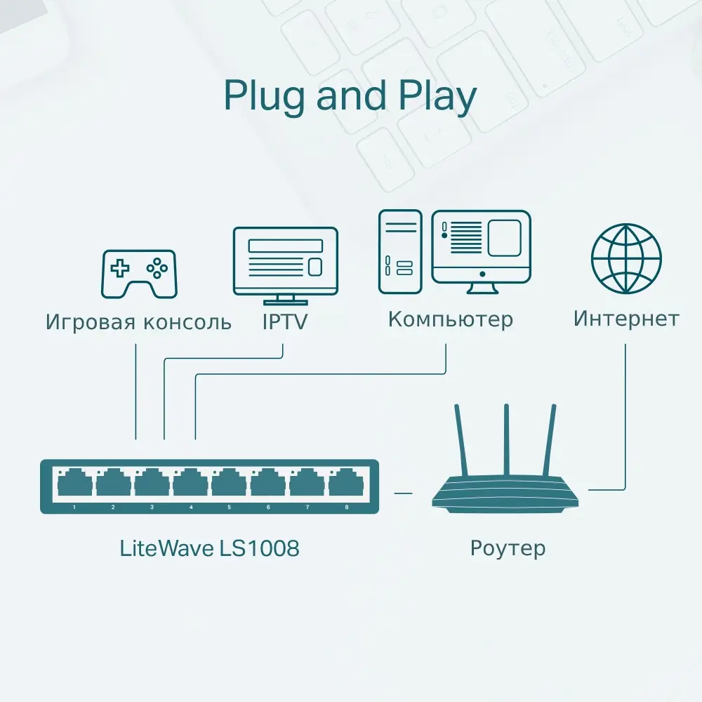 Коммутатор TP-Link LS1008 100 Мбит/с TP LINK STLM-2062376 - Вид №5