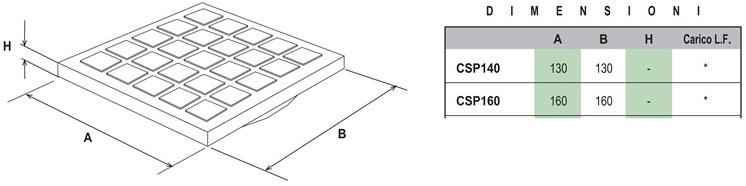 First Corporation Крышка из серого полипропилена First plast Csp160 - Вид №1