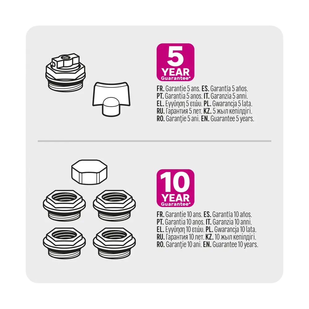 Монтажный комплект для радиатора MONLID 1"x1/2" сталь белый 7 шт STLM-2068336 - Вид №1
