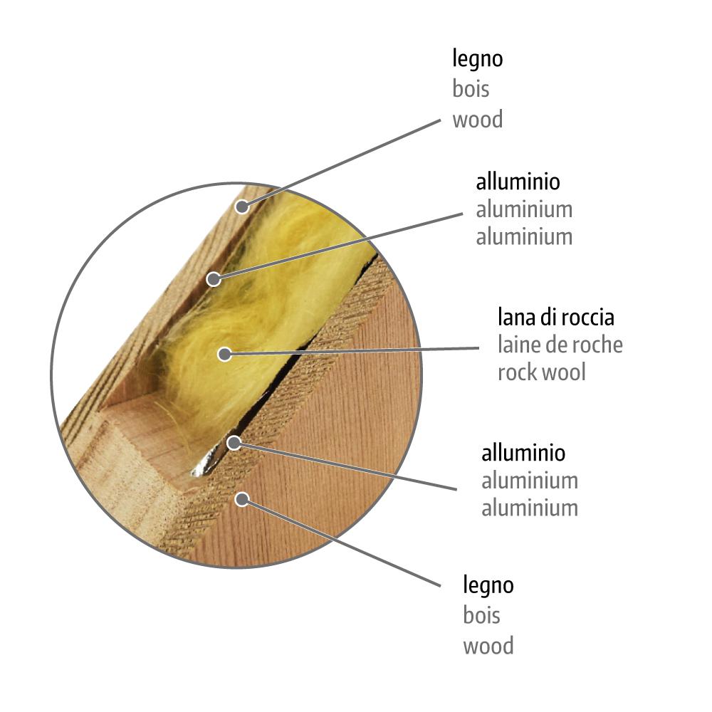 Hoshi  Glass1989  Сауны  - Вид №2
