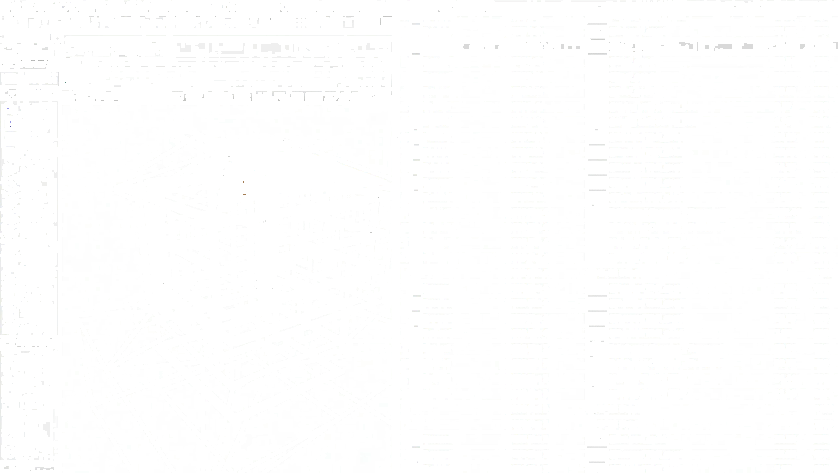 GRAPHISOFT Italia Энергосертификат (Закон 10 91, Законодательный указ 311 06) sun-id-1487331 - Вид №2