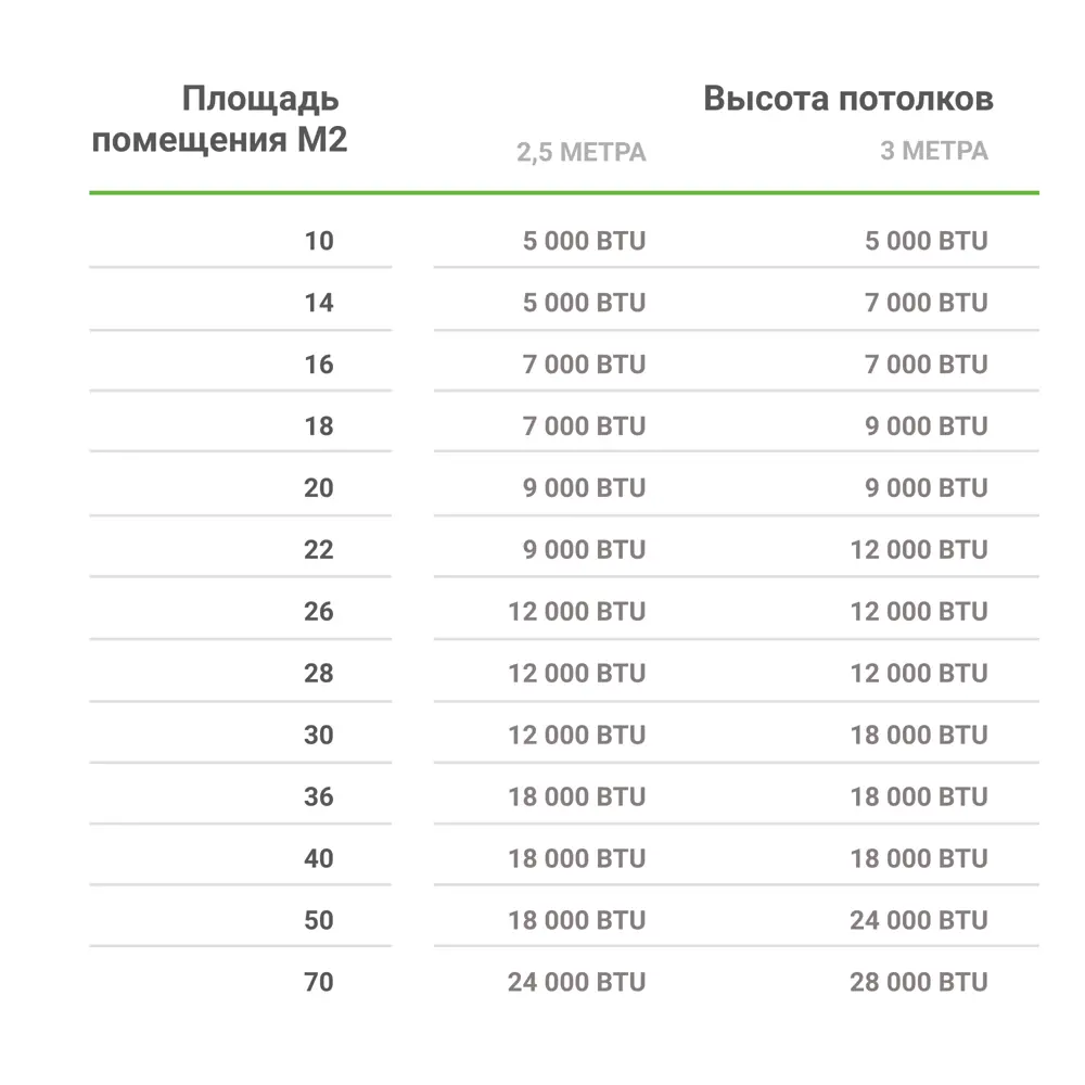 Сплит-система 12K BTU EQUATION STLM-2093737 - Вид №1