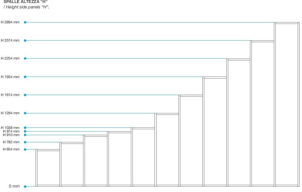 De Rosso Гардероб с распашными дверцами на заказ Alfabeto sun-id-1409319 - Вид №5