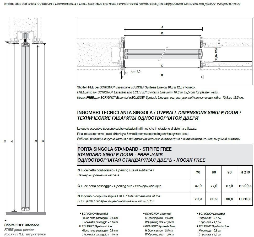 Longhi Стеклянная раздвижная дверь для гардеробных Aluminiun chic – doors Serie 308 - Вид №11