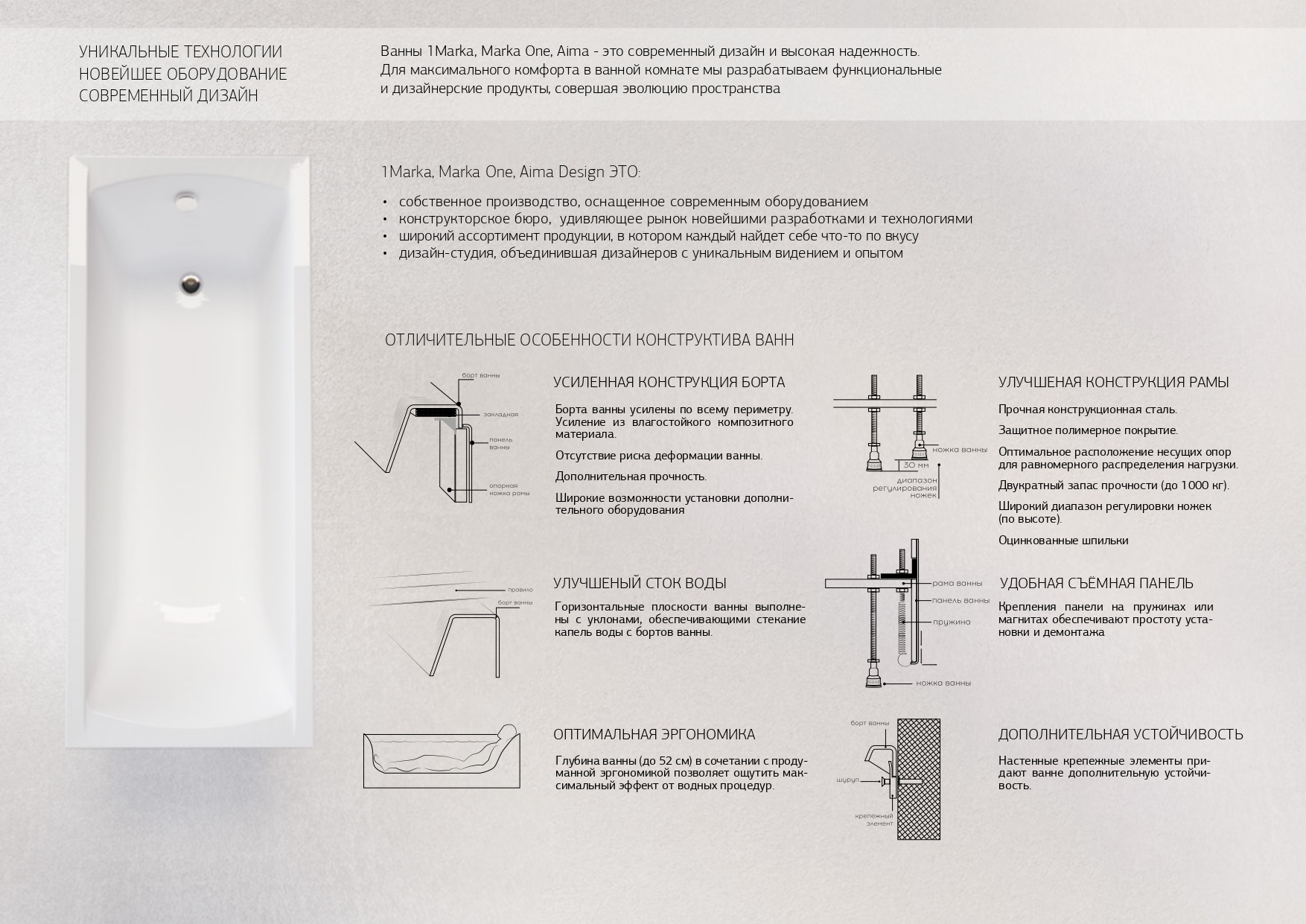 У15436 Ванна Marka One MODERN 120x70 1 Marka MODERN - Вид №4