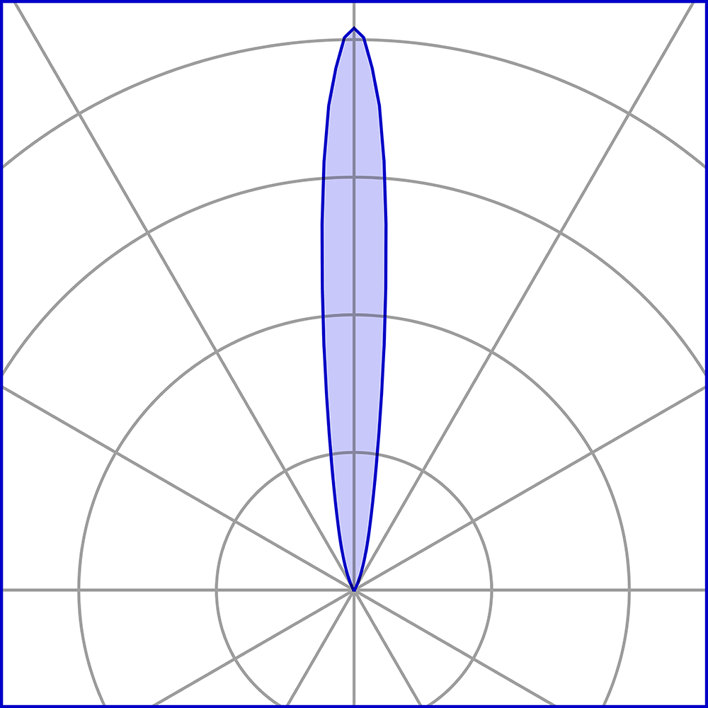 8498511 Встраиваемый в пешеходный пол Platek MINI CORNICHE Incasso   MINI CORNICHE 600 mm - LED 3000K 13°  - Вид №7