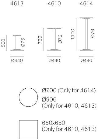 Pedrali Круглый металлический стол sun-id-1412761 - Вид №1
