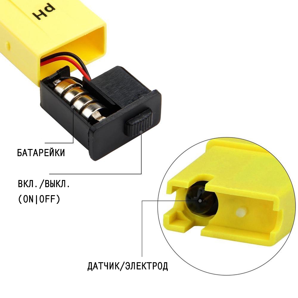 2704 Электронный Ph метр LAB.Space  - Вид №3