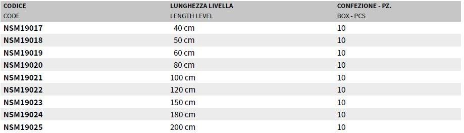 AKIFIX Уровень sun-id-1484754 - Вид №1