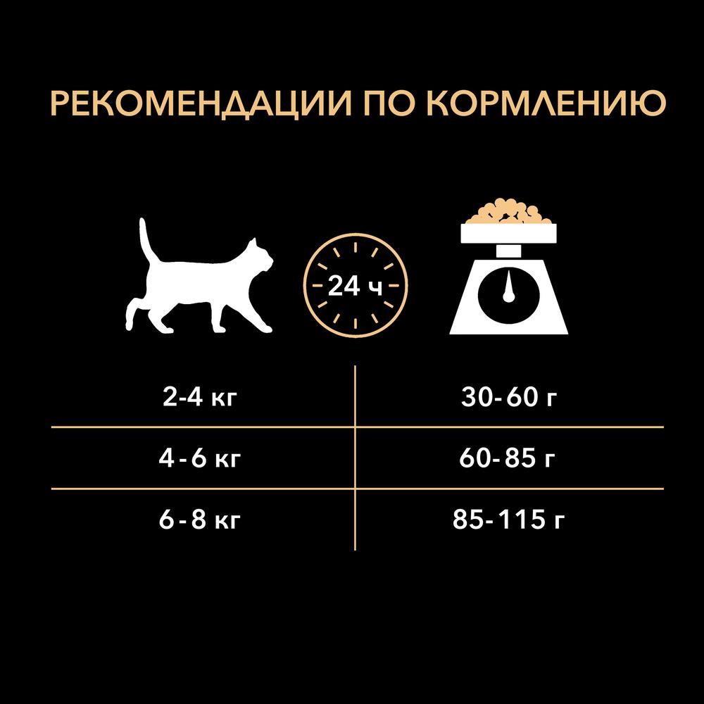 ПР0045314 Корм для кошек с чувствительным пищеварением или с особыми предпочтениями в еде, с высоким содержанием ягненка, сух. 400 г Pro Plan  - Вид №5