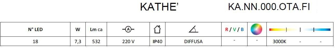 Brillamenti Светодиодная настольная лампа Kathè Ka.nn.000.ota.fi - Вид №3