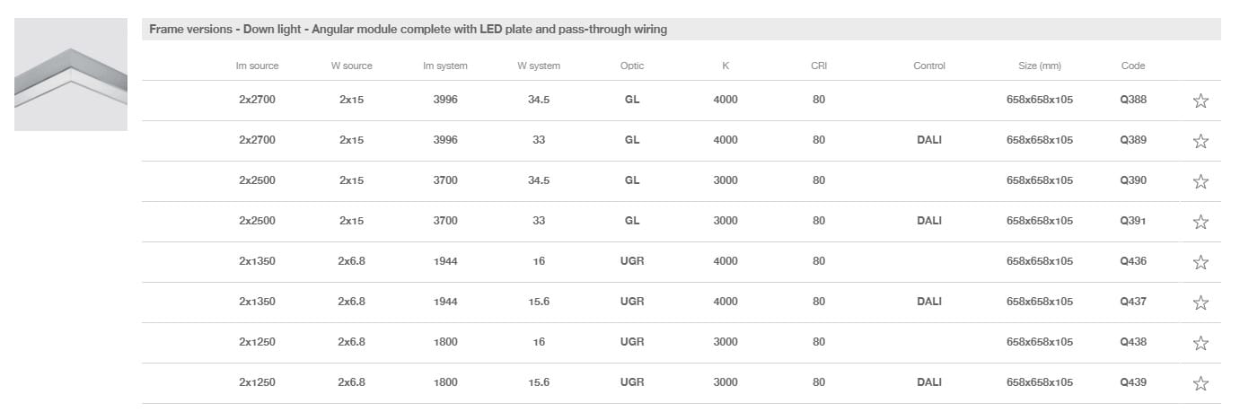 Утопленный светодиодный потолочный светильник iGuzzini в 90 ARCH-00120207 - Вид №6