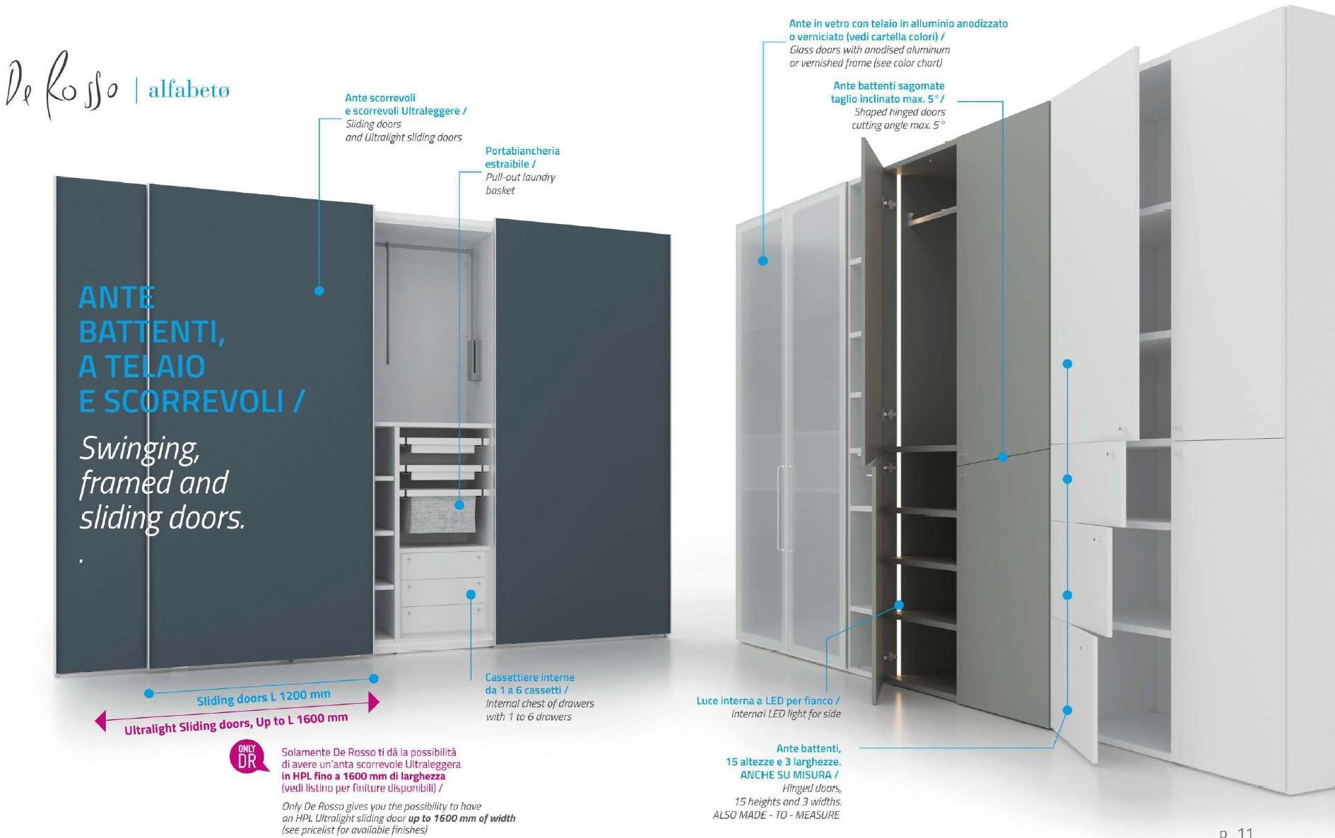 De Rosso Стенка для хранения hpl на заказ Alfabeto sun-id-1513253 - Вид №8