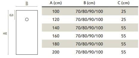 Acquabella Прямоугольный нескользящий душевой поддон в Akron © Beton sun-id-1407919 - Вид №3