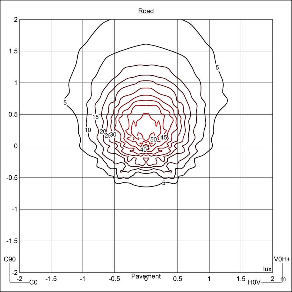 MaxiSegno AS RD Ghidini Segno AS RD .15 Нержавеющая Сталь  - Вид №5