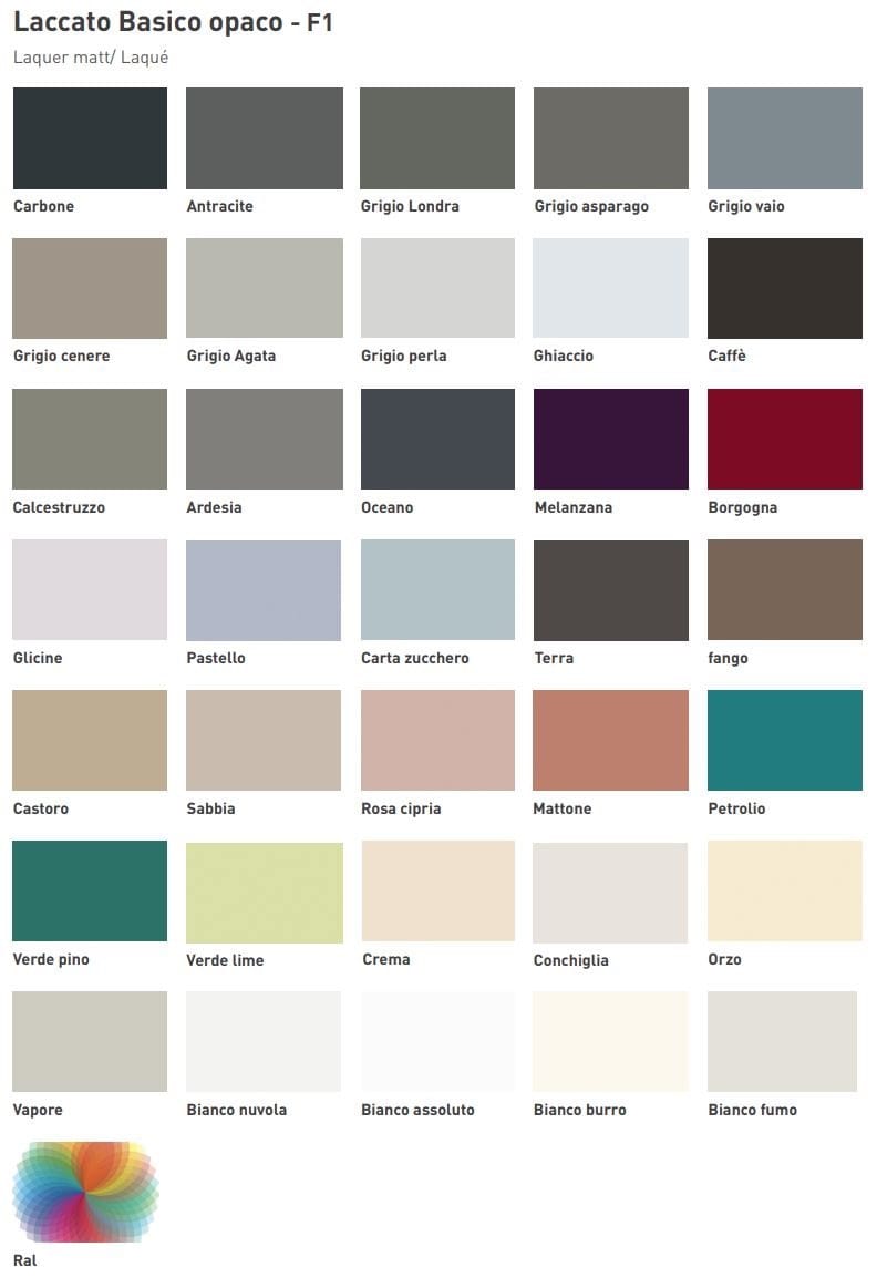 Кухня с островом Floritelli Cucine ARCH-00135583 - Вид №12