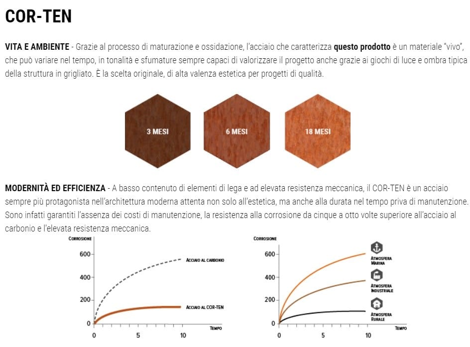Прессованный гриль Defim Orsogril Pressato Utilior ARCH-00083913 - Вид №3