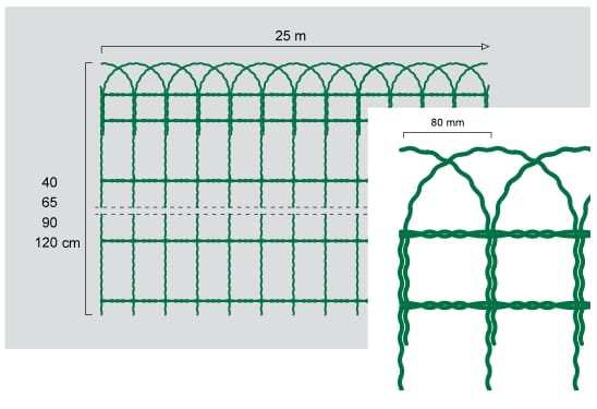 Окантовка для клумбы из проволочной сетки Gruppo CAVATORTA Arcoplax ARCH-00044722 - Вид №1