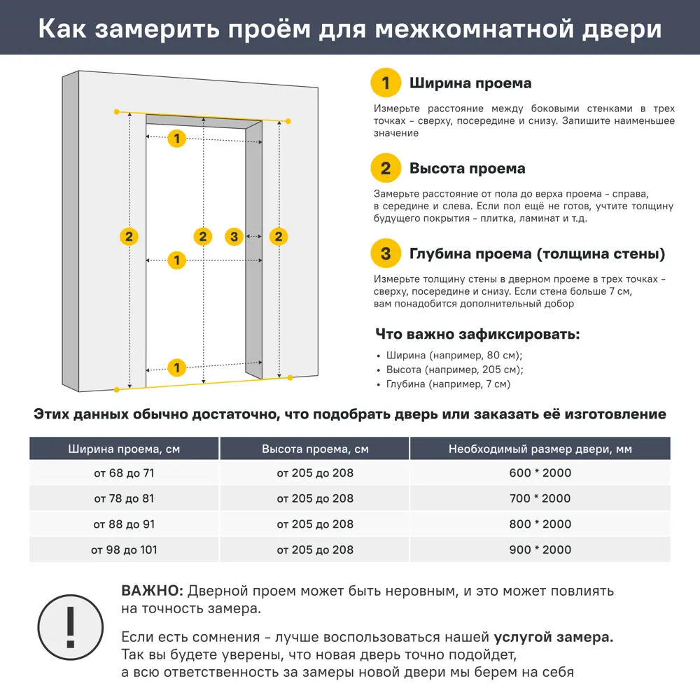 Дверь межкомнатная со стеклом Классико-43 80x200 см Hardflex белый с замком и петлями 84532569 STLM-2103498 PORTIKA  - Вид №9