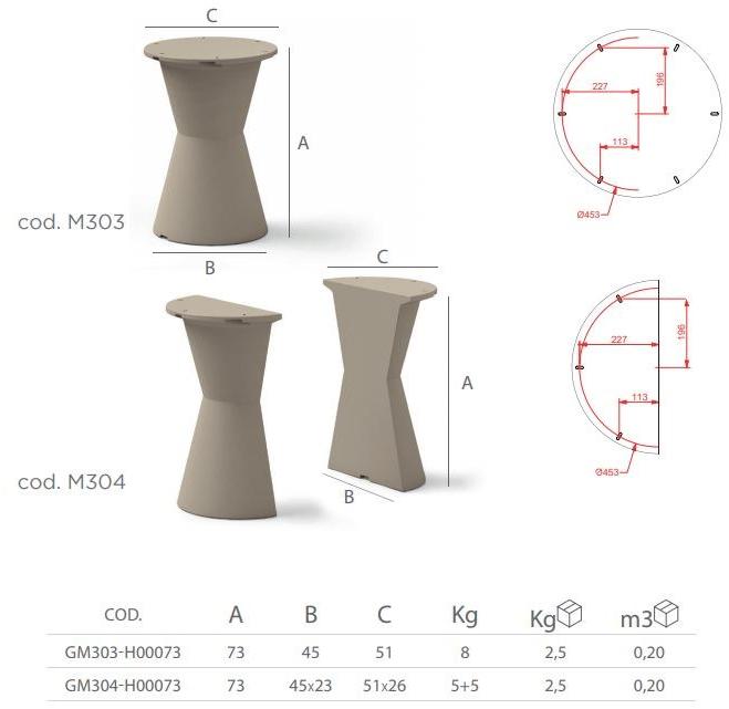Lyxo Design Основание стола из полиэтилена Dot Gm303-h00073 DOT 2.0 - Вид №5