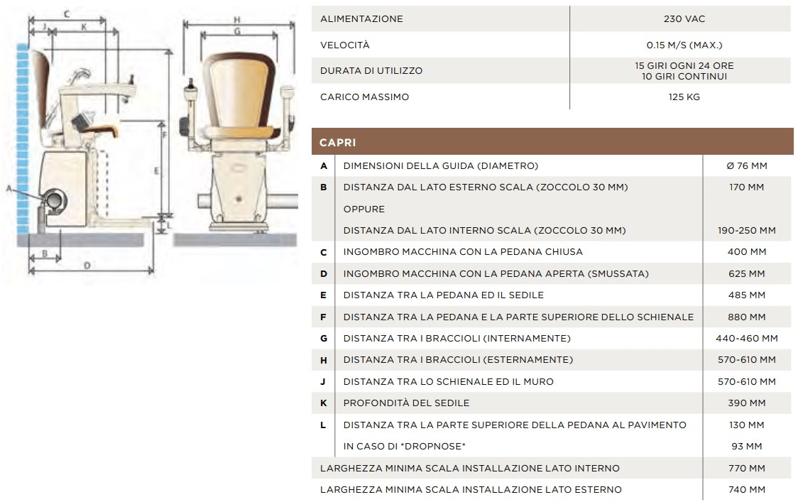 Vimec Кресельный подъемник для изогнутой лестницы sun-id-1379875 - Вид №1
