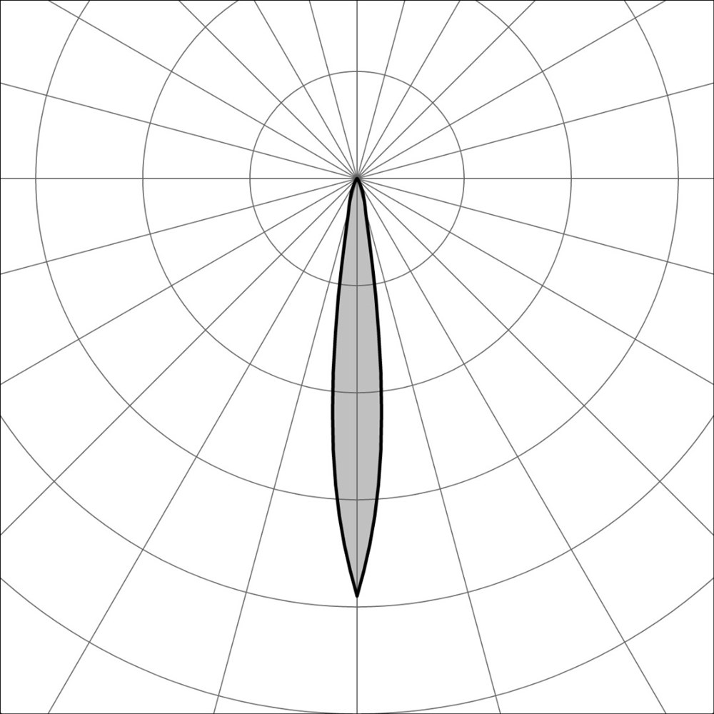 Segno Spot RD 24V Ghidini Микропроекторы - Power Hub .05 Темно-Cерый (Матовый)  - Вид №3