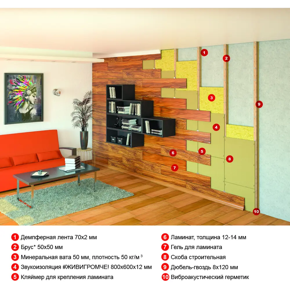 Хвойная звукоизоляция ЖивиГромче! 12 мм 3.84 м² STEICO STLM-2140526 - Вид №12