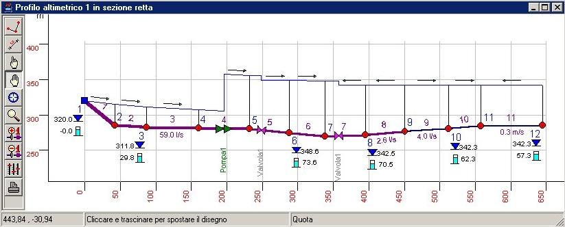 NEWSOFT Анализ и проверка гидравлических сетей sun-id-1411224 - Вид №10