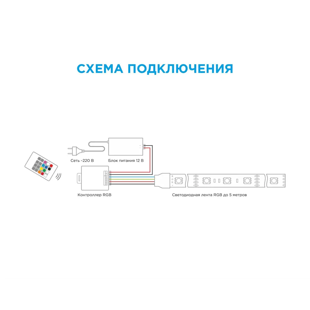 APEYRON Контроллер RGB с радиоуправлением для светодиодных лент 13444612 STLM-0003171 - Вид №8