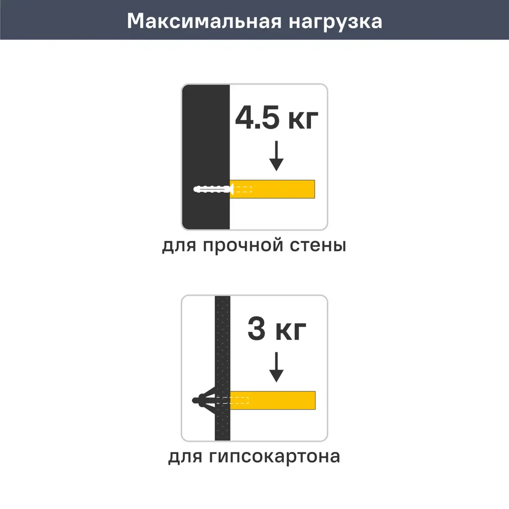 Настенная полка 22x12 см металл цвет белый KONSENSA STLM-2014406 - Вид №9