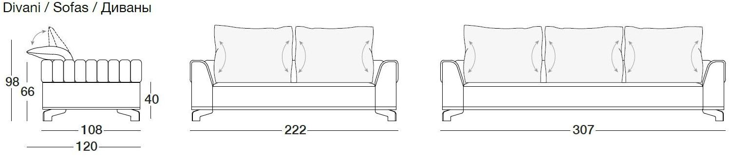 Longhi 3-х местный кожаный диван Loveluxe 2018 – illusion collection W 523 - Вид №4