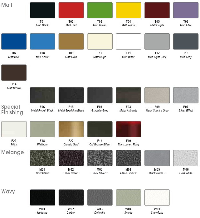 GROOVE  NEODESIGN Collection радиатор Cordivari 48346 - Вид №4